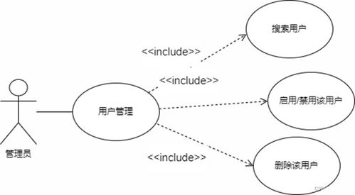 湖南大学基于SMTP和POP3的邮件系统 计算机网络课设